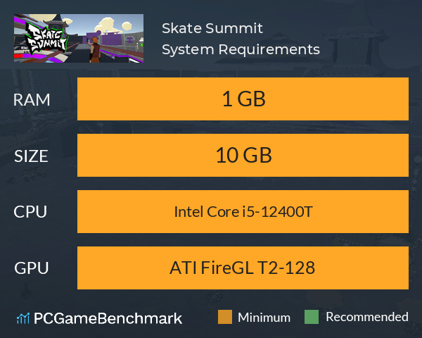 Skate Summit System Requirements PC Graph - Can I Run Skate Summit