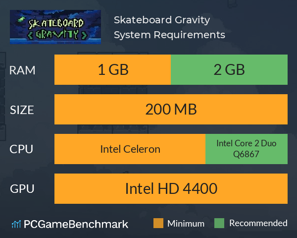 Skateboard Gravity System Requirements PC Graph - Can I Run Skateboard Gravity