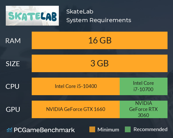 SkateLab System Requirements PC Graph - Can I Run SkateLab