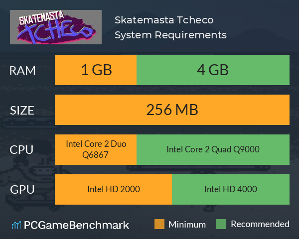 Skatemasta Tcheco System Requirements PC Graph - Can I Run Skatemasta Tcheco