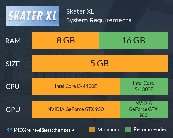 Download Skater XL - PC Torrent