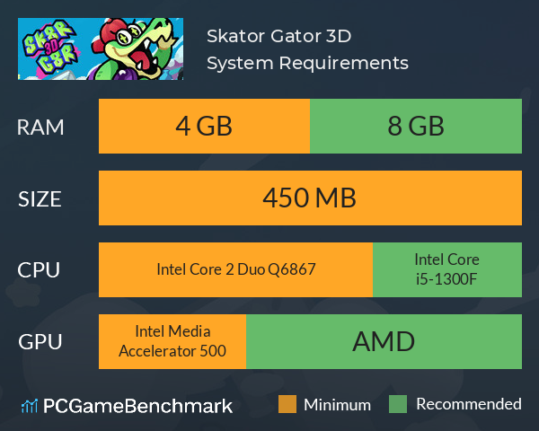 Skator Gator 3D System Requirements PC Graph - Can I Run Skator Gator 3D