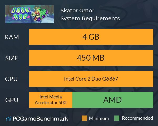 Skator Gator System Requirements PC Graph - Can I Run Skator Gator