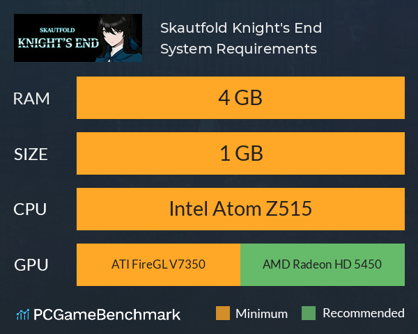 Skautfold: Knight's End System Requirements PC Graph - Can I Run Skautfold: Knight's End