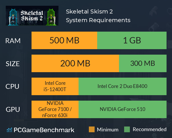 Skeletal Skism 2 System Requirements PC Graph - Can I Run Skeletal Skism 2