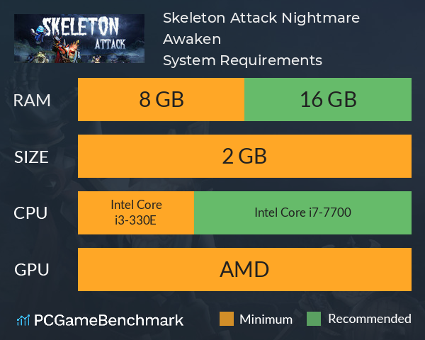 Skeleton Attack: Nightmare Awaken System Requirements PC Graph - Can I Run Skeleton Attack: Nightmare Awaken