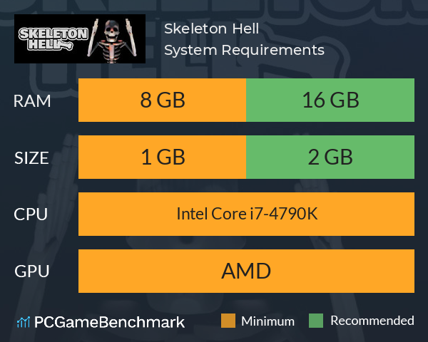 Skeleton Hell System Requirements PC Graph - Can I Run Skeleton Hell