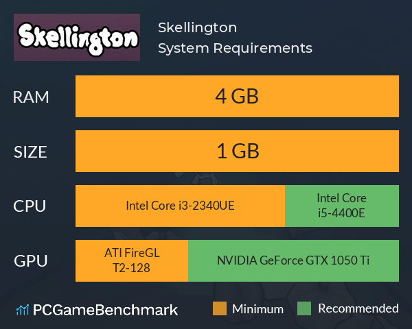 Skellington System Requirements PC Graph - Can I Run Skellington