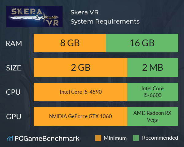 Skera VR System Requirements PC Graph - Can I Run Skera VR