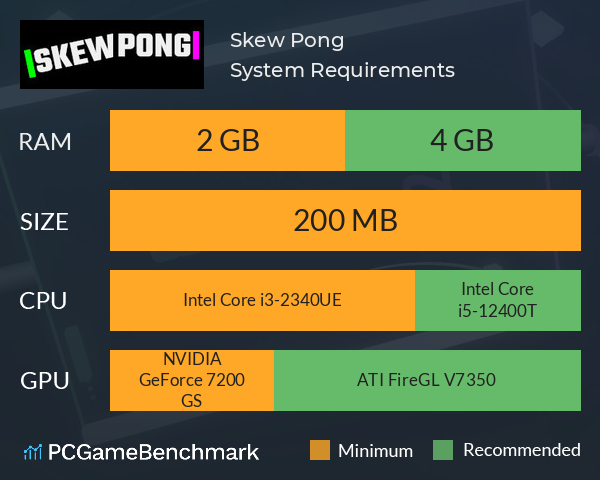 Skew Pong System Requirements PC Graph - Can I Run Skew Pong