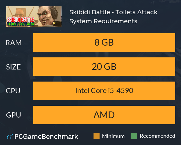 Skibidi Battle - Toilets Attack System Requirements PC Graph - Can I Run Skibidi Battle - Toilets Attack