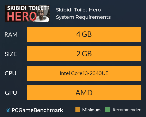 Skibidi Toilet Hero System Requirements PC Graph - Can I Run Skibidi Toilet Hero