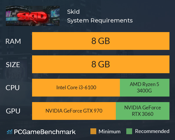 Skid System Requirements PC Graph - Can I Run Skid