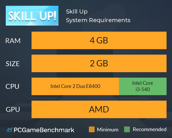 Skill Up! System Requirements PC Graph - Can I Run Skill Up!