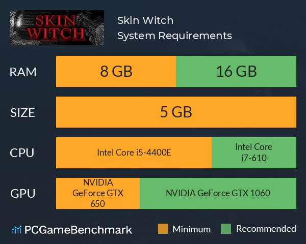 Skin Witch System Requirements PC Graph - Can I Run Skin Witch