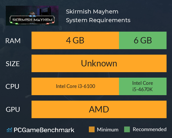 Skirmish Mayhem System Requirements PC Graph - Can I Run Skirmish Mayhem