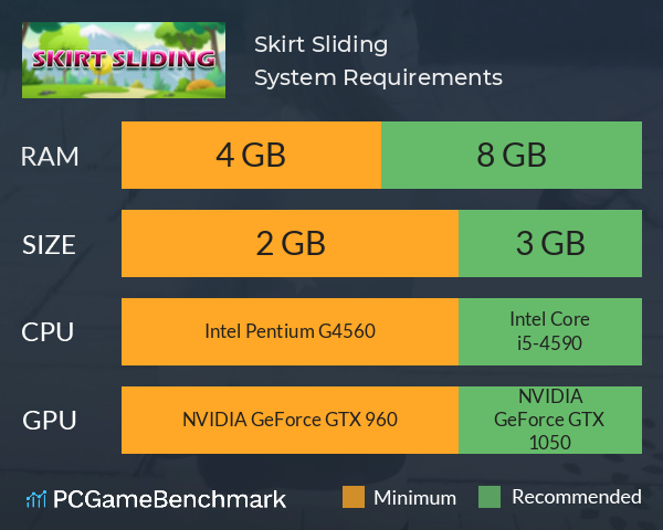 Skirt Sliding System Requirements PC Graph - Can I Run Skirt Sliding