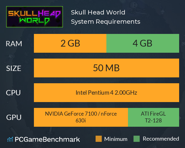 Skull Head World System Requirements PC Graph - Can I Run Skull Head World