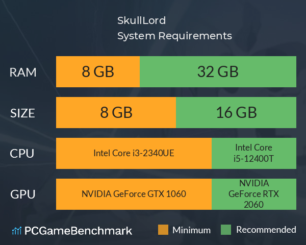 SkullLord 骸骷王 System Requirements PC Graph - Can I Run SkullLord 骸骷王