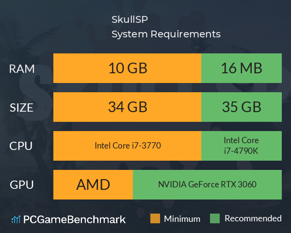 SkullSP System Requirements PC Graph - Can I Run SkullSP