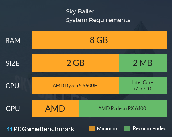 Sky Baller System Requirements PC Graph - Can I Run Sky Baller