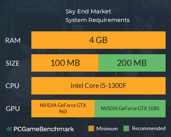 Sky End Market System Requirements PC Graph - Can I Run Sky End Market