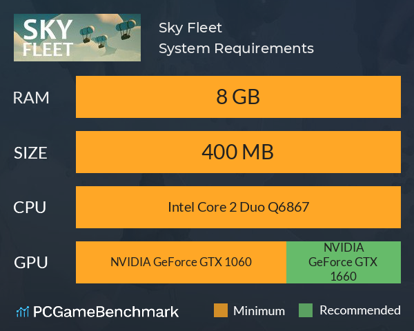 Sky Fleet System Requirements PC Graph - Can I Run Sky Fleet