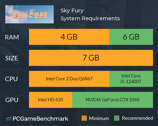 Sky Fury System Requirements PC Graph - Can I Run Sky Fury