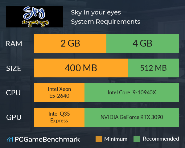 Sky in your eyes System Requirements PC Graph - Can I Run Sky in your eyes