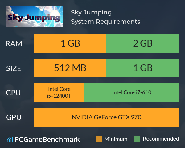 Sky Jumping System Requirements PC Graph - Can I Run Sky Jumping