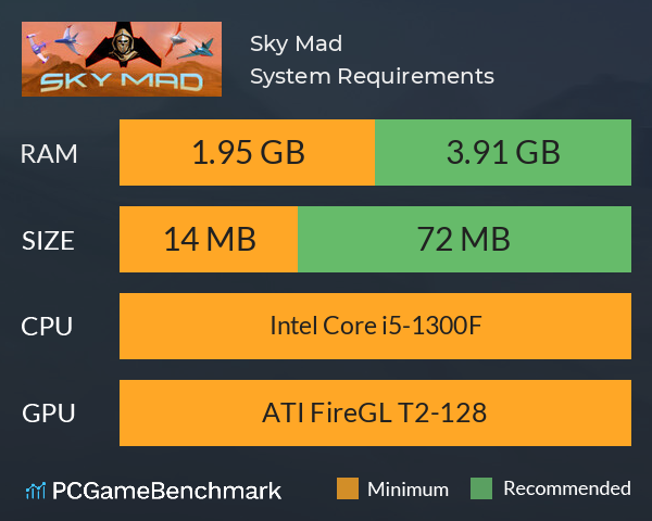 Sky Mad System Requirements PC Graph - Can I Run Sky Mad