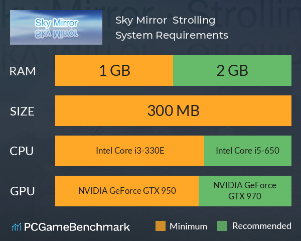 Sky Mirror · Strolling System Requirements PC Graph - Can I Run Sky Mirror · Strolling