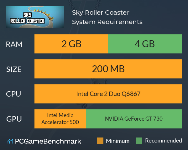 Sky Roller Coaster System Requirements PC Graph - Can I Run Sky Roller Coaster