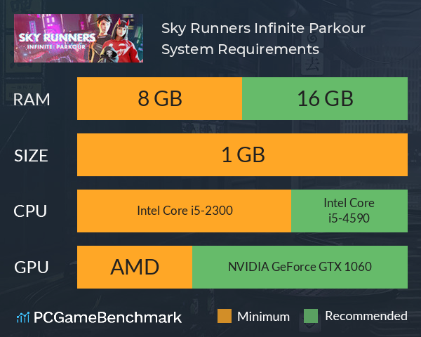 Sky Runners Infinite: Parkour System Requirements PC Graph - Can I Run Sky Runners Infinite: Parkour