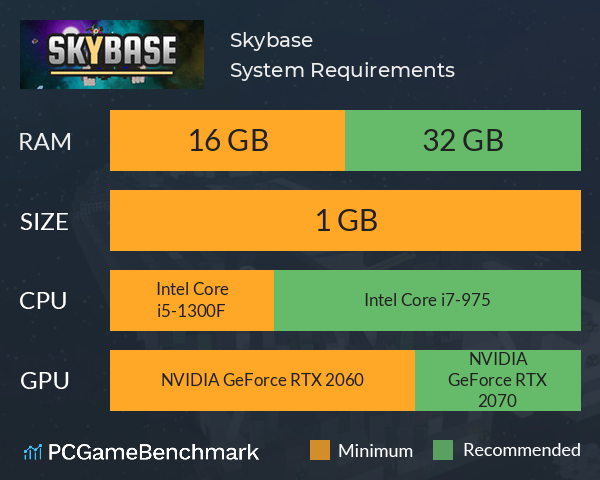 Skybase System Requirements PC Graph - Can I Run Skybase