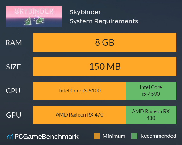 Skybinder System Requirements PC Graph - Can I Run Skybinder