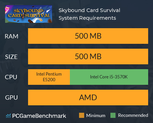 Skybound: Card Survival System Requirements PC Graph - Can I Run Skybound: Card Survival