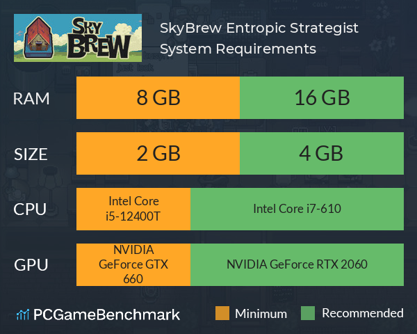 SkyBrew: Entropic Strategist System Requirements PC Graph - Can I Run SkyBrew: Entropic Strategist