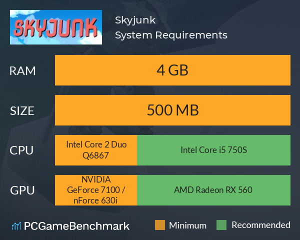 Skyjunk System Requirements PC Graph - Can I Run Skyjunk