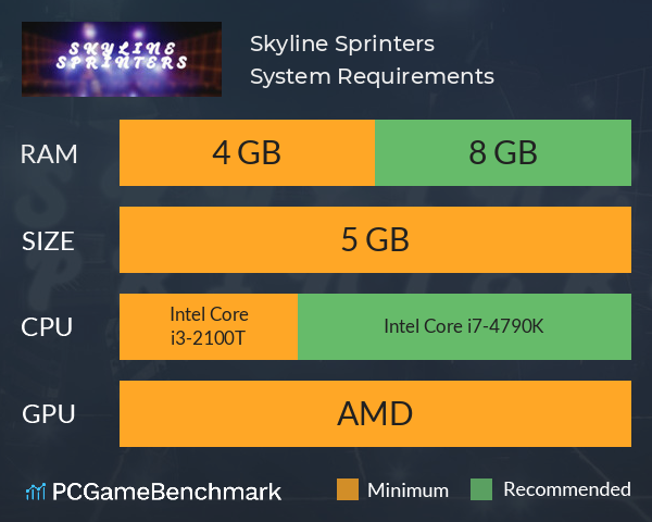 Skyline Sprinters System Requirements PC Graph - Can I Run Skyline Sprinters