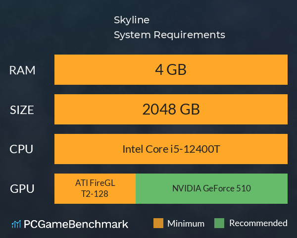 Skyline System Requirements PC Graph - Can I Run Skyline