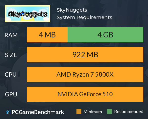 SkyNuggets System Requirements PC Graph - Can I Run SkyNuggets