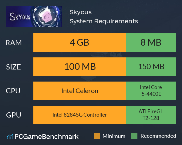 Skyous System Requirements PC Graph - Can I Run Skyous