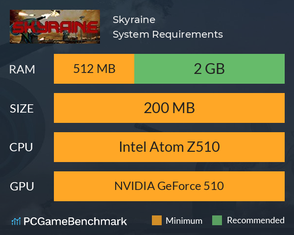 Skyraine System Requirements PC Graph - Can I Run Skyraine