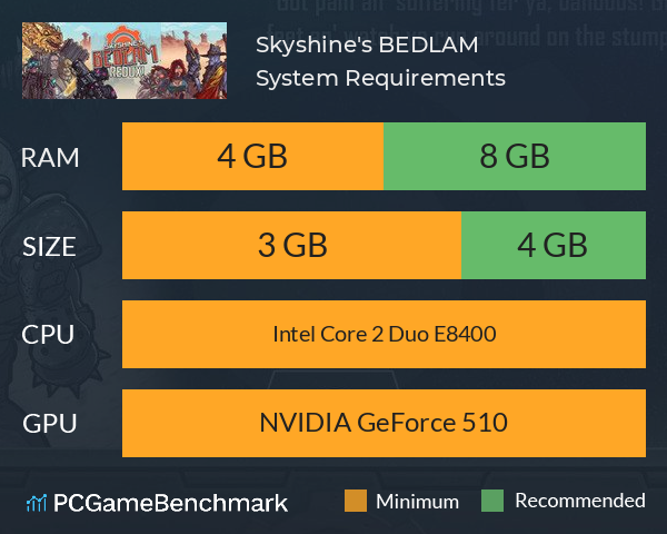 Skyshine's BEDLAM System Requirements PC Graph - Can I Run Skyshine's BEDLAM