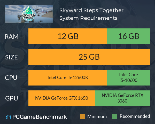 Skyward Steps Together System Requirements PC Graph - Can I Run Skyward Steps Together