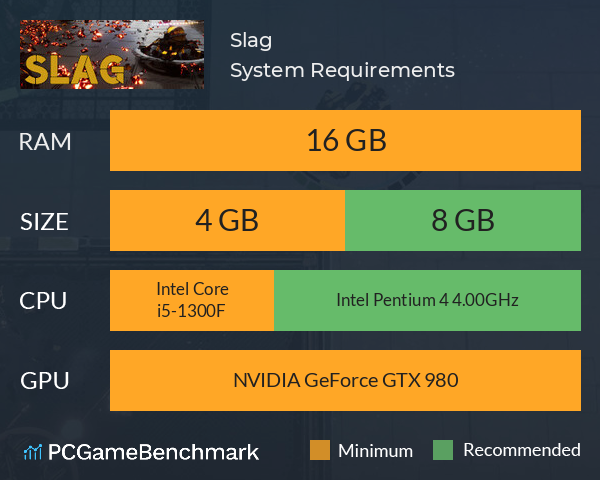 Slag System Requirements PC Graph - Can I Run Slag