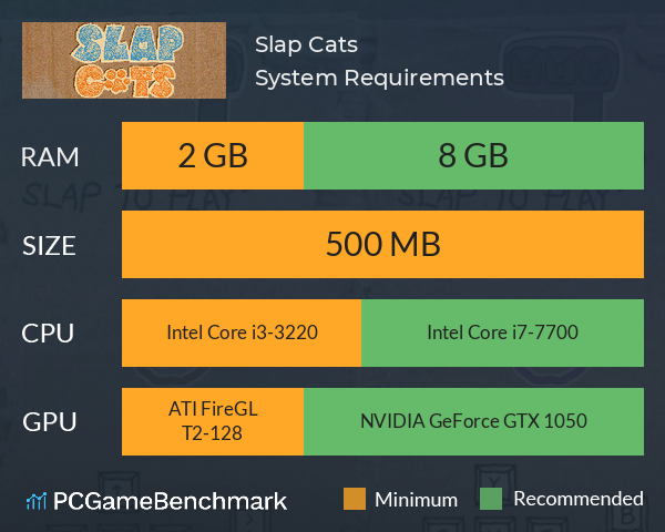 Slap Cats System Requirements PC Graph - Can I Run Slap Cats