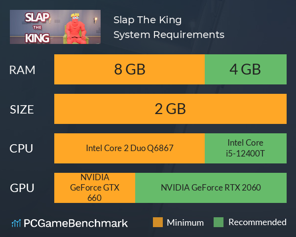 Slap The King System Requirements PC Graph - Can I Run Slap The King