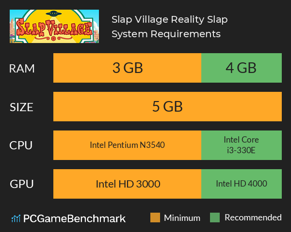 Slap Village: Reality Slap System Requirements PC Graph - Can I Run Slap Village: Reality Slap